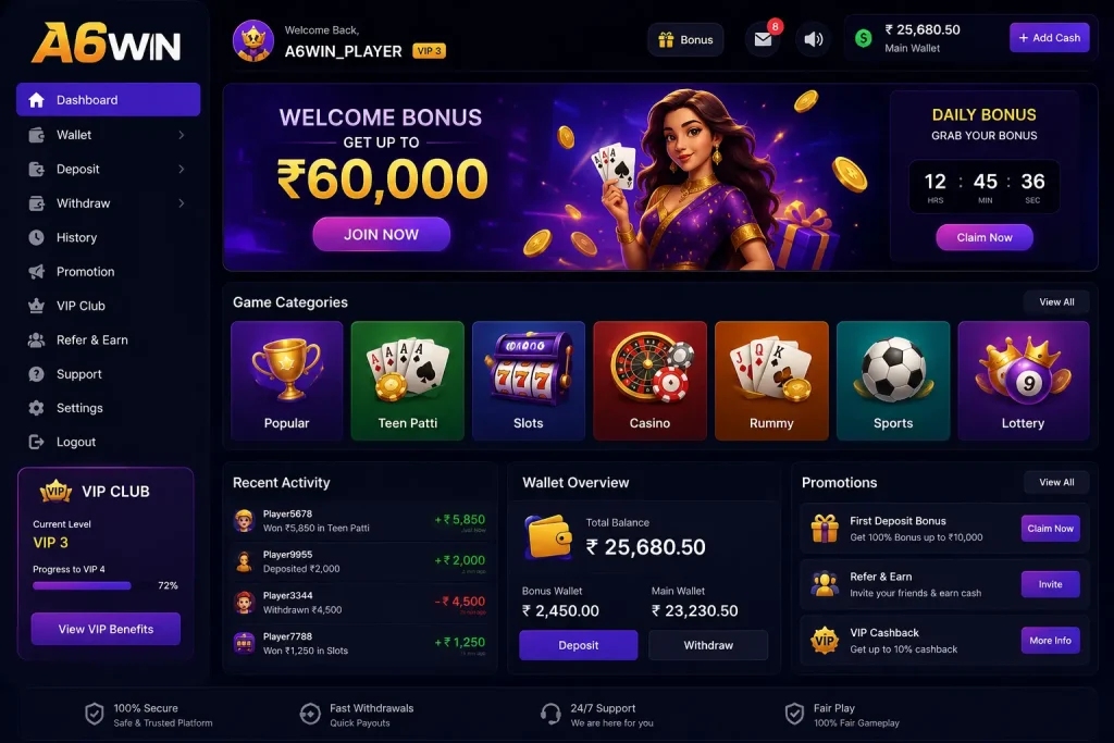 A6Win Game Dashboard image